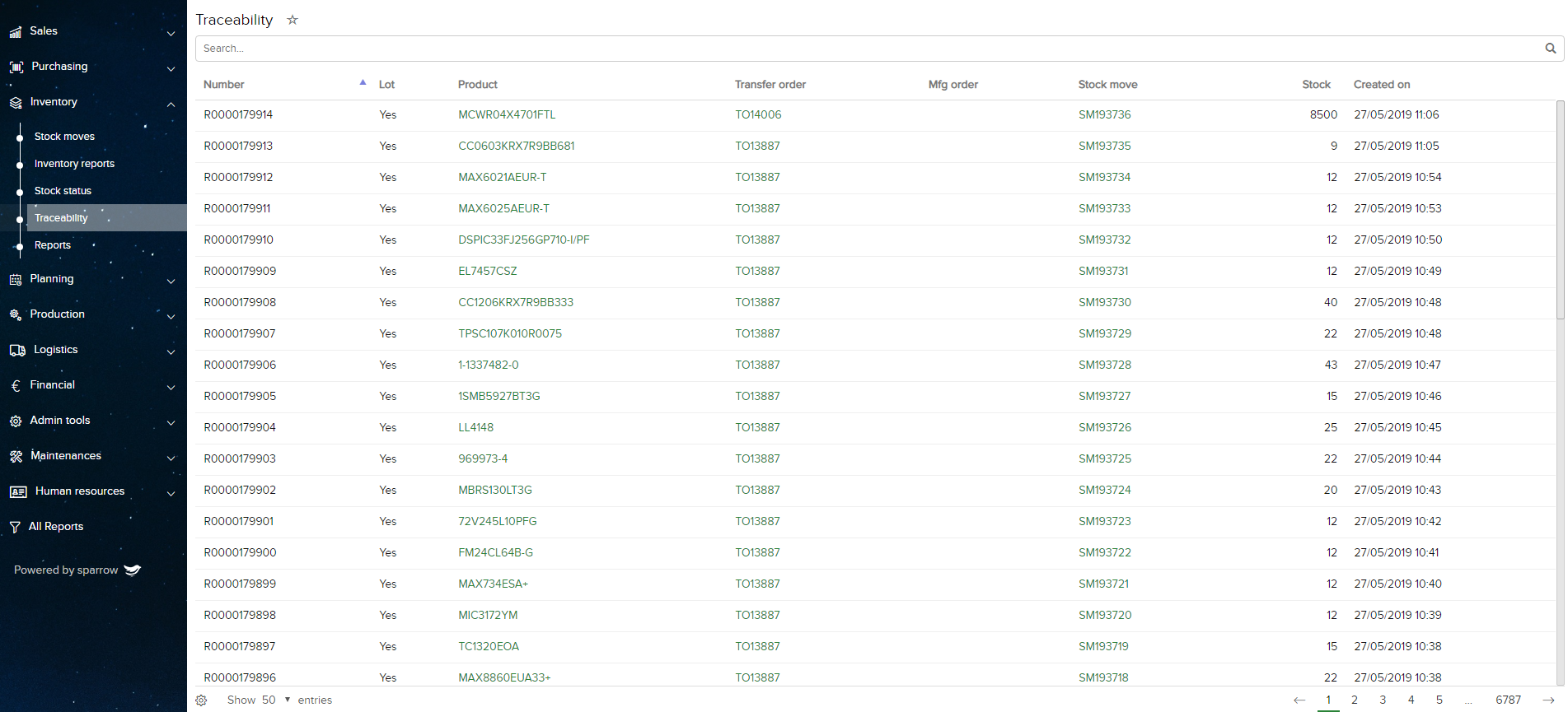 Sparrow ERP Traceability