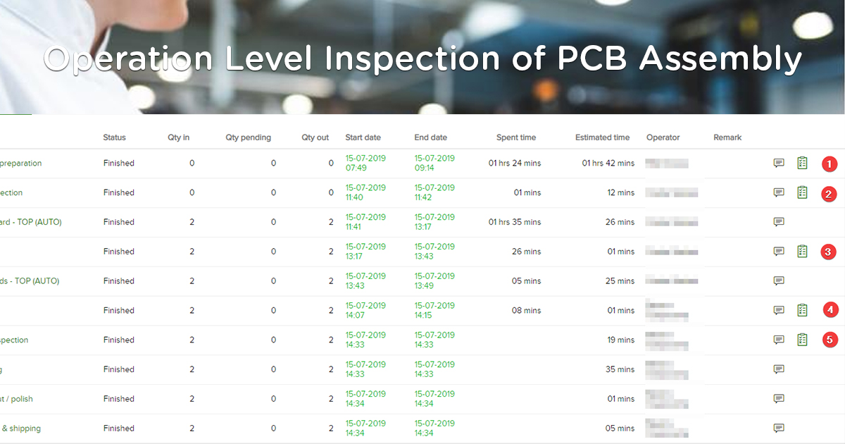 Operation-Level-Inspection-of-PCB-Assembly