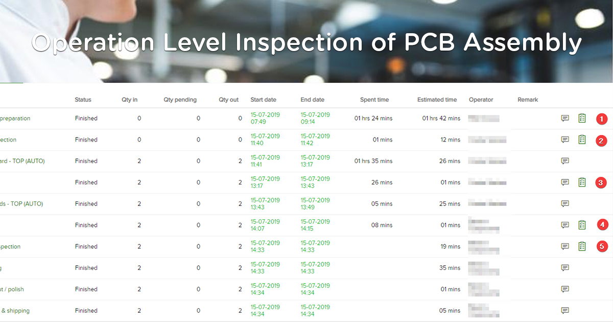 pcb assembly inspection report format Pcb assembly inspection report