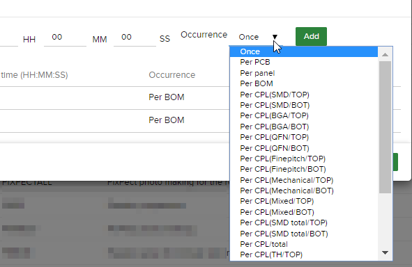 Occurrence Type in Time Attributes - PCBA Operation